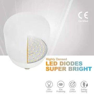 LimoStudio 27" Softbox Kit with Adjustable LED Lighting