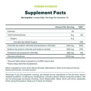 Cheers Super Combo for Hangover Relief and Hydration