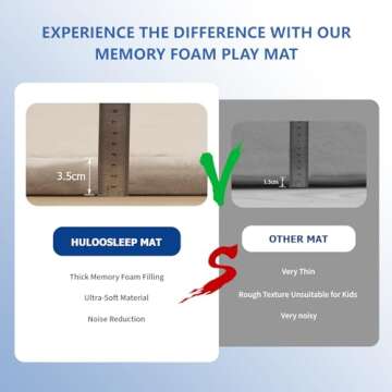 Baby Play Mat for Floor,1.3" Thick Memory foam Tummy Time Mat,Soft Coral Velvet Nursery Rug,Extra Large Non Slip Crawling Mat for Toddlers,Infants,kids,Yoga Mat,Tatami Mat for Living Room(Beige)