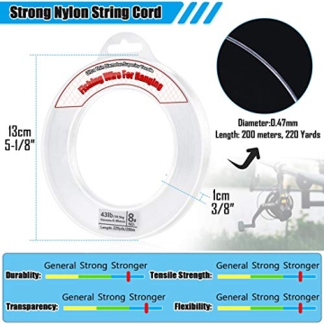 Clear Fishing Wire for Invisible Hanging and Crafting