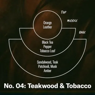 Luxury Teakwood & Tobacco Room Spray - 7.75 fl oz