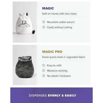 FrictionLabs Magic Chalk Ball, 2.2 oz - Premium Gym Chalk In Refillable Sock - Non Toxic - Great for Climbing, Gymnastics, Weightifting, Crossfit, Pool, Training