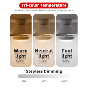 TCL 52" White Ceiling Fan with LED Light & Remote Control