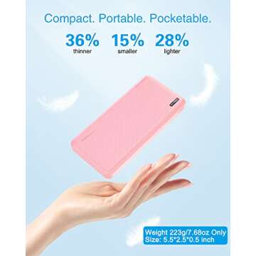 AsperX 2-Pack 10000mAh USB C Output Portable Charger Power Bank Fast Charging, Portable Battery Bank...