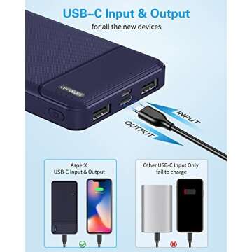 AsperX 2-Pack 10000mAh Power Bank for Ultimate Convenience