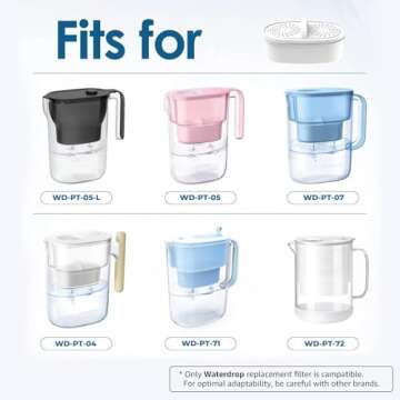 Waterdrop WD-PF-01A Plus Filters: NSF Certified & Efficient