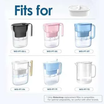 Waterdrop WD-PF-01A Plus Filters: NSF Certified & Efficient