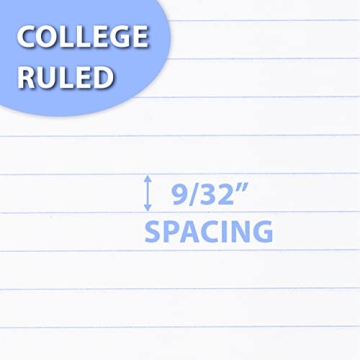 Mead Small Spiral Notebook Set - 12 Pocket Notebooks