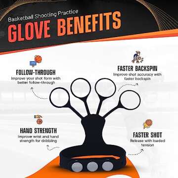 FNBX FlickGlove Basketball Shooting Aid, Training Equipment for Improving Shot and Form, Set of 3 Si...