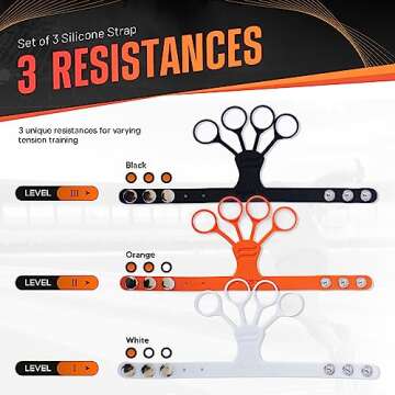 FNBX FlickGlove Basketball Shooting Aid for Improved Skills