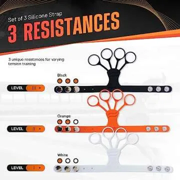 FNBX FlickGlove Basketball Shooting Aid for Improved Skills