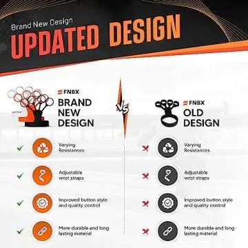 FNBX FlickGlove Basketball Shooting Aid for Improved Skills