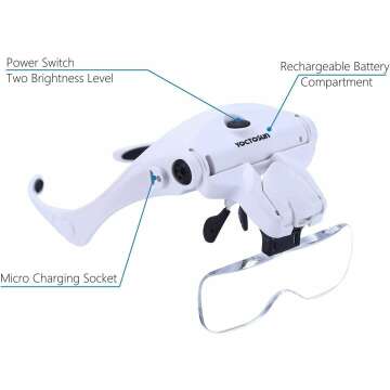 Head Mount Magnifying Glasses with LED Light