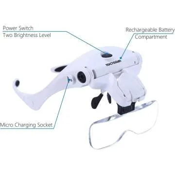 Head Mount Magnifying Glasses with LED Light