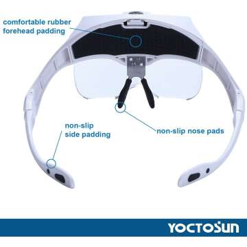 Head Mount Magnifying Glasses with LED Light