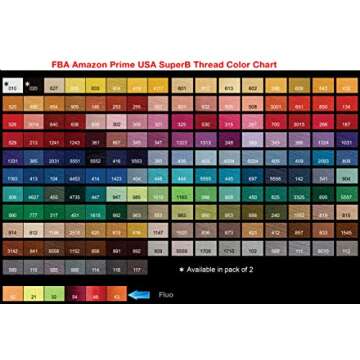 Super B 40wt Polyester Embroidery Thread, 5000m Spool