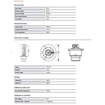 OSRAM Xenarc Cool Blue Intense D2S Xenon Car Headlight Bulbs (Twin) 66240CBI-HCB