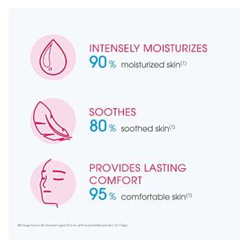 Bioderma Sensibio Mask - Soothing Hydration for Sensitive Skin