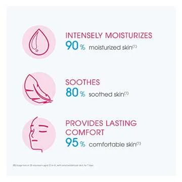 Bioderma Sensibio Mask - Soothing Hydration for Sensitive Skin