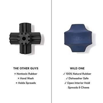 Wild One Twist Toss Dog Toy 100% Natural Rubber, Fun to Chew, Durable for Average Chewers, Fetch Toy, Treat Dispensing Blue