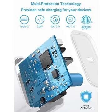 10FT iPhone Charger Kit with Fast Charging Block