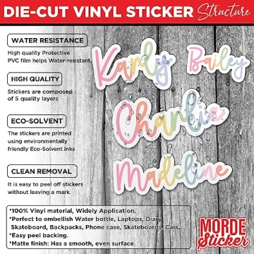 Custom Waterproof Vinyl Name Stickers Personal Decor