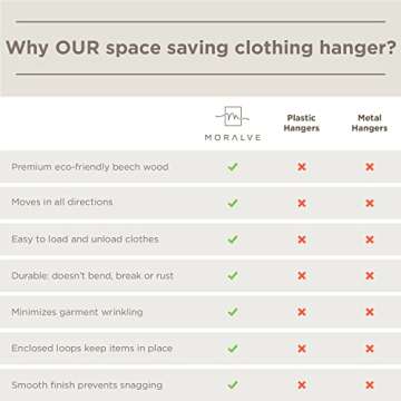 MORALVE Space Saving Hangers for Closet - 4 Pack European Beechwood Shirt Organizer with 360° Swivel Hook - Collapsible Clothes Hangers for Space Saving and Closet Organization