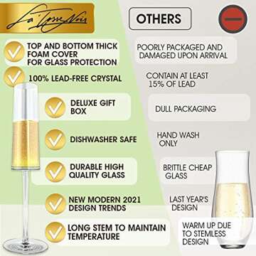 Elegant Champagne Flutes Set of 4, Dishwasher Safe Crystal Glasses