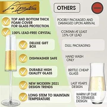 Elegant Champagne Flutes Set of 4, Dishwasher Safe Crystal Glasses