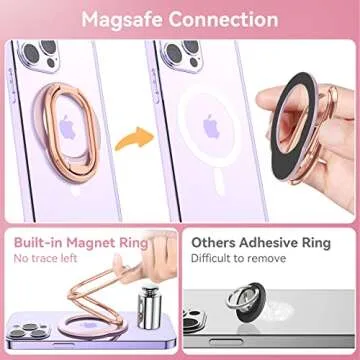 MINDSKY Mag-Safe Phone Grip Stand for iPhone 12 13 14 15