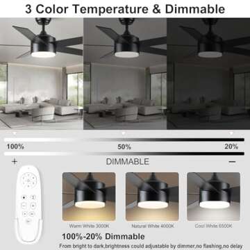 POCHFAN Black Ceiling Fan with Lights & Remote Control