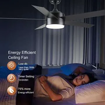 POCHFAN Black Ceiling Fan with Lights & Remote Control