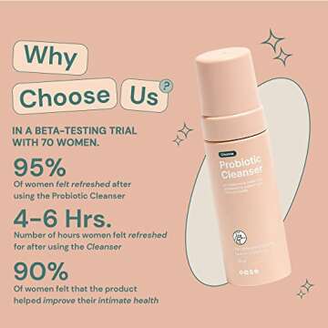 Ease - Probiotic Cleanser, Intimate Foaming Feminine Wash, Gentle Feminine Care Formula for Itching and Discomfort, Soothing and Hydrating pH Balance Feminine Wash, 150 ml, Peony and Sandalwood