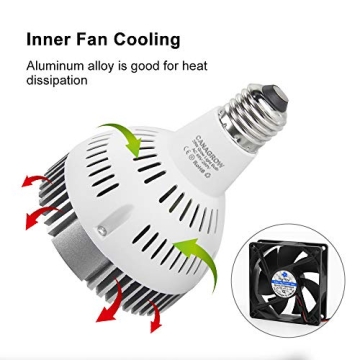 CANAGROW LED Grow Light - Full Spectrum, 35W Plant Growth