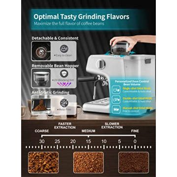 Gevi Espresso Machine with Grinder and Milk Frother