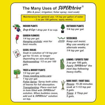 SUPERthrive VI30155 Plant Vitamin Solution, 1 Pint,Multi