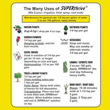 Superthrive Plant Vitamin Solution for Vital Growth