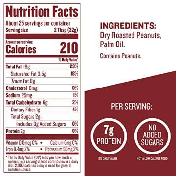 Justin's Classic Peanut Butter Spread, Gluten-Free, 28 Ounce