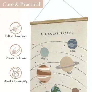 Bon et Beau 16 x 24 Inch Embroidered Solar System Wall Decor Framed with Wood Hanger - Outer Space Planets Poster for Boys and Girls Nursery, Bedroom, Playroom, Toddler and Kids Room