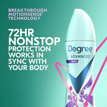 Degree Antiperspirant Deodorant Dry Spray 72-Hour Sweat and Odor Protection Lavender and Waterlily Deodorant Spray For Women With MotionSense Technology 3.8 oz 3 Count