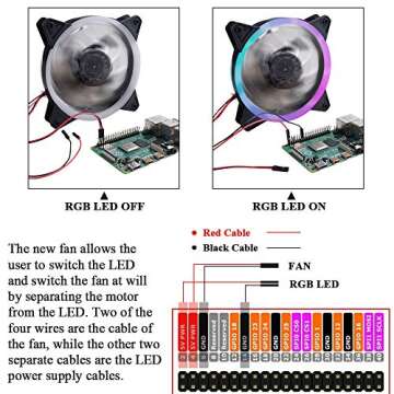 GeeekPi Cluster Case for Raspberry Pi, Pi Rack Case Stackable Case with Cooling Fan 120mm RGB LED 5V...