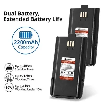 Radioddity GA-510 Ham Radio Handheld, 10W Dual Band