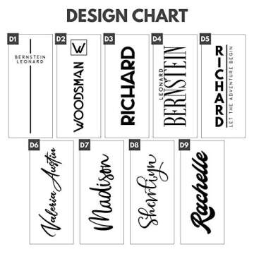 Amazing Items Personalized Water Bottle w/Straw & Lid, 18 oz - Black | Custom Stainless Steel Sports...