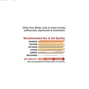 Freud SD206: 6" Pro Dado Set