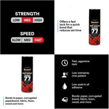 Scotch Super 77 Spray Adhesive for Crafting and Repairs