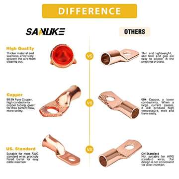 10pcs 4 Awg - 3/8" (M10) Sanuke Wire Lugs Ring Terminal Connectors Ends, UL Listed Heavy Duty for Battery Cable Lug Wire Electrical Eyelets with 3:1 Dual Wall Adhesive Heat Shrink