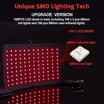 DGYAO Red & Near Infrared Light Therapy Belt with Pulse Mode, Light Therapy Device for Body Pain Relief Wearable Therapy Light Wrap with Timer for Back Joint Muscle Pain