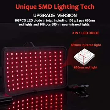 DGYAO Red & Near Infrared Light Therapy Belt with Pulse Mode, Light Therapy Device for Body Pain Relief Wearable Therapy Light Wrap with Timer for Back Joint Muscle Pain