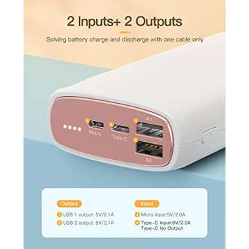 Kuulaa Portable Charger 26800mAh Power Bank iPhone Portable Charger 2 USB Output Battery Pack Charger Portable USB C & Micro Input Compatible with All Smart Phones and USB Devices, White