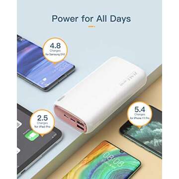 Kuulaa Portable Charger 26800mAh Power Bank iPhone Portable Charger 2 USB Output Battery Pack Charger Portable USB C & Micro Input Compatible with All Smart Phones and USB Devices, White